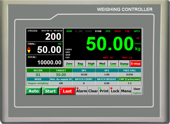 1 - Sluiten van het de Indicator Handscherm van het schaal het Digitale Gewicht/het Scherm Openen