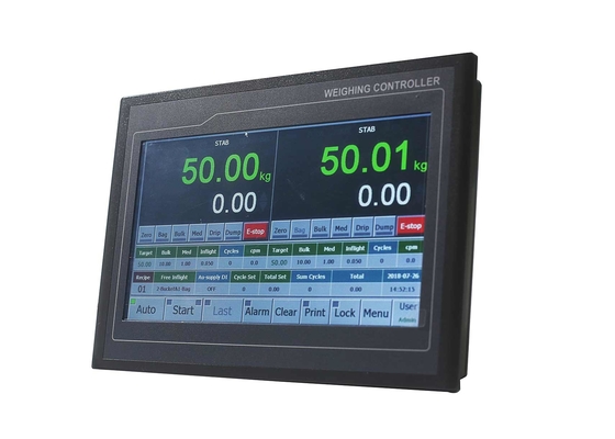 LCD van het de Korrelin zakken doen van het Vertoningstouche screen het Controlemechanismeindicator met MODBUS RTU/HMI-Vertoning/RS232-Haven