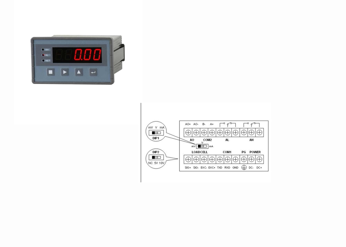 Staal die Metend Controlemechanisme, de Digitale Mededeling van de Gewichtsindicator RS232 Rs485 wegen